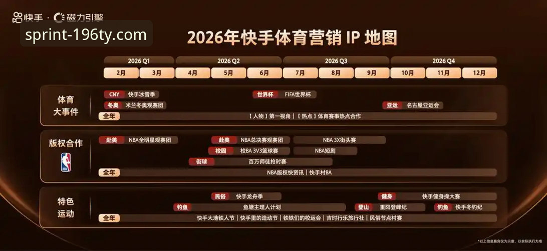 2026体育平台下载全攻略：从安装到使用的专业详解