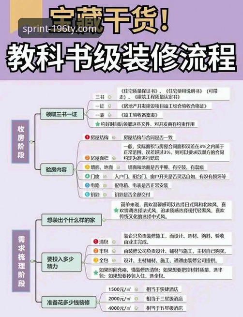 196体育平台官网入口登录操作教程：从下载到使用的全流程指南