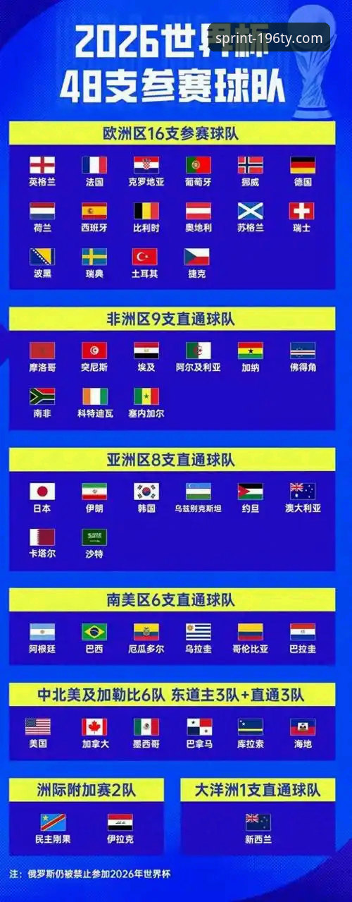 世界杯梦想vs伤病疼痛：瑞典中场贝里瓦尔用三条韧带换来的奇迹时刻