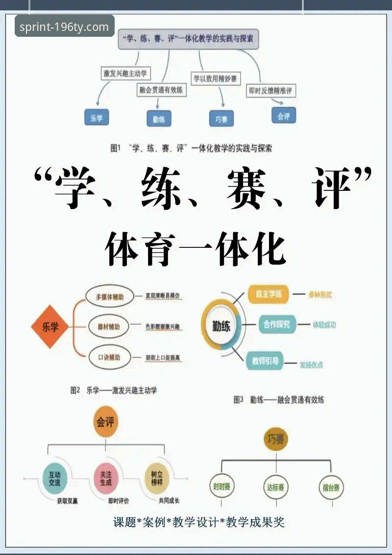 体育是正规平台吗 196体育平台正规性详解:从技术角度深度评测