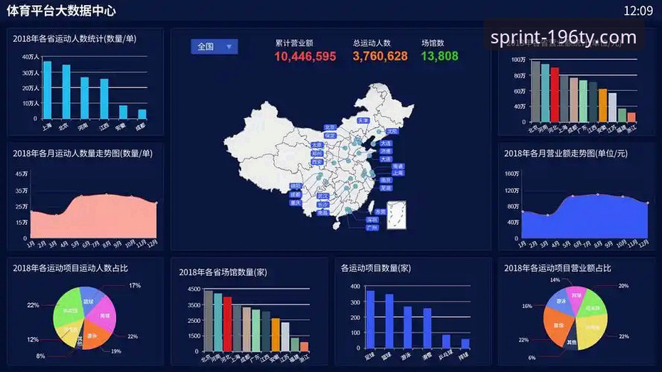 资深用户的3个心得：从意大利出局看如何用好体育资讯平台